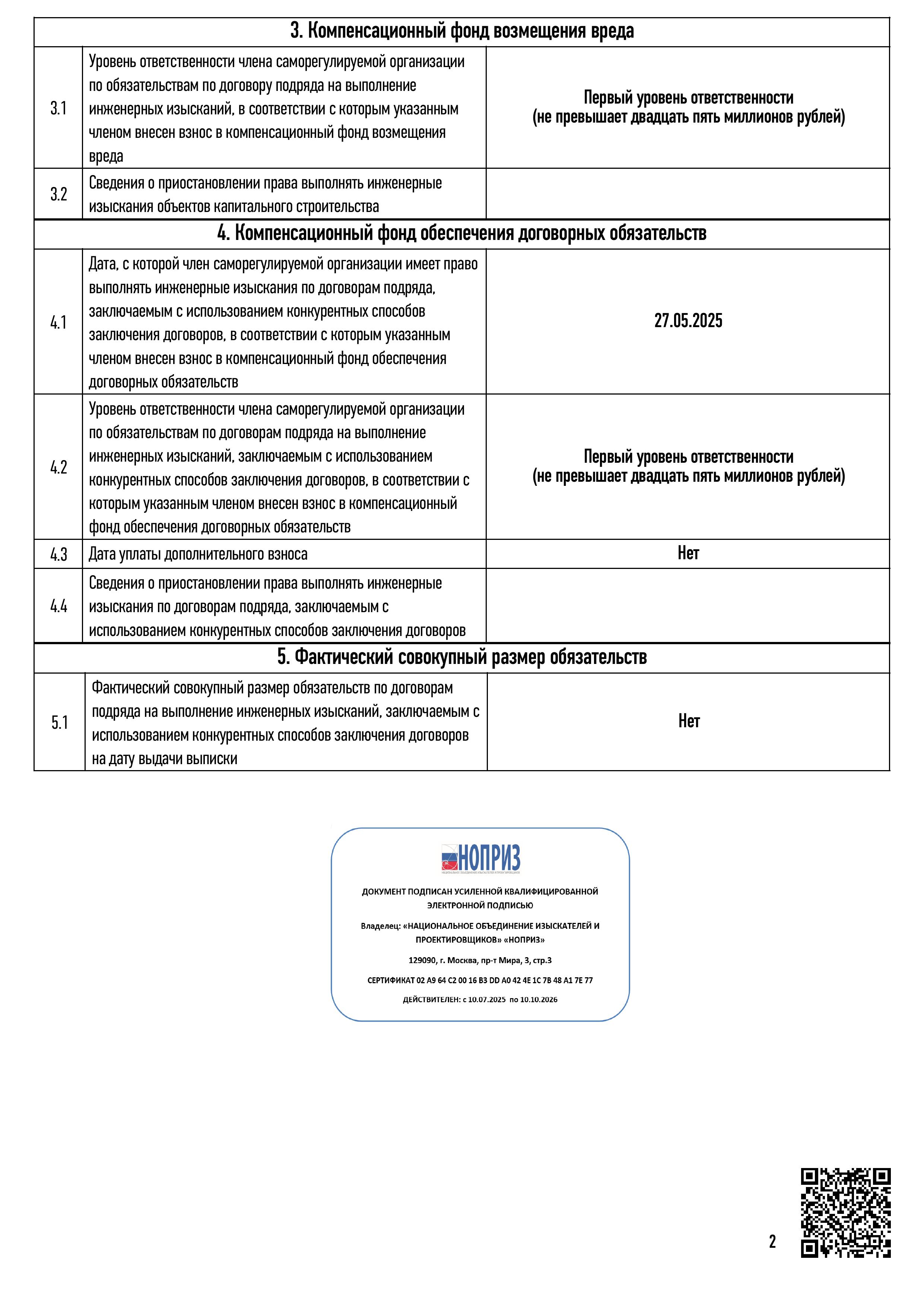 Лига изысканий 2022 г. 2 стр.